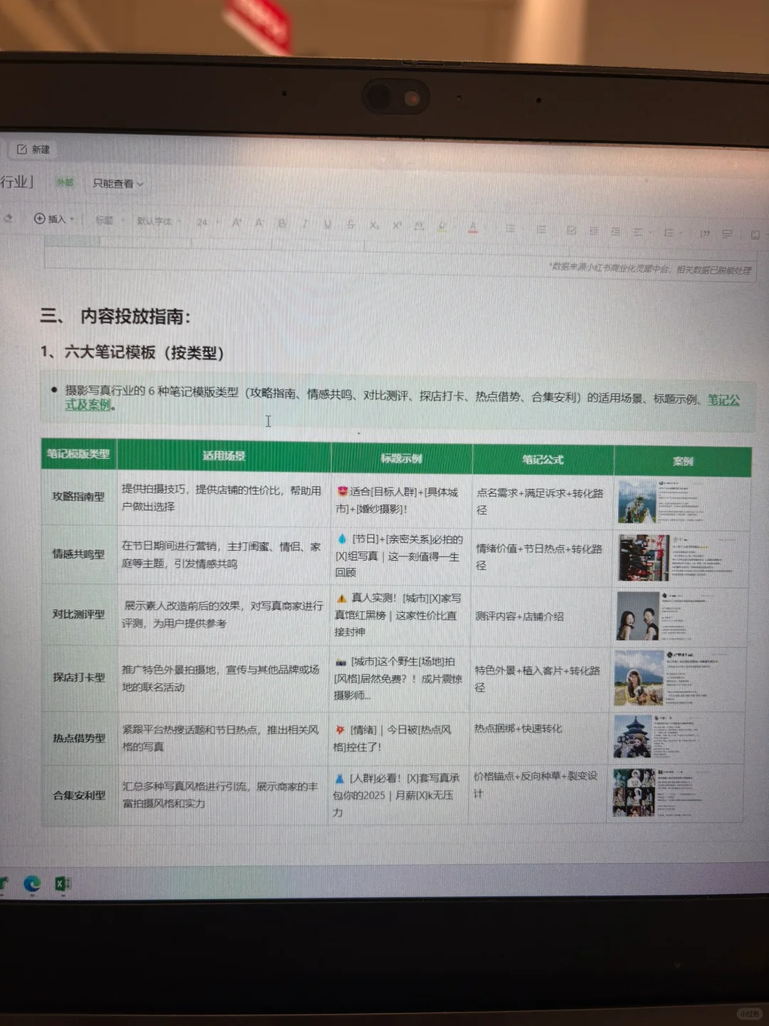 2025年摄影写真指南，商家必看指南