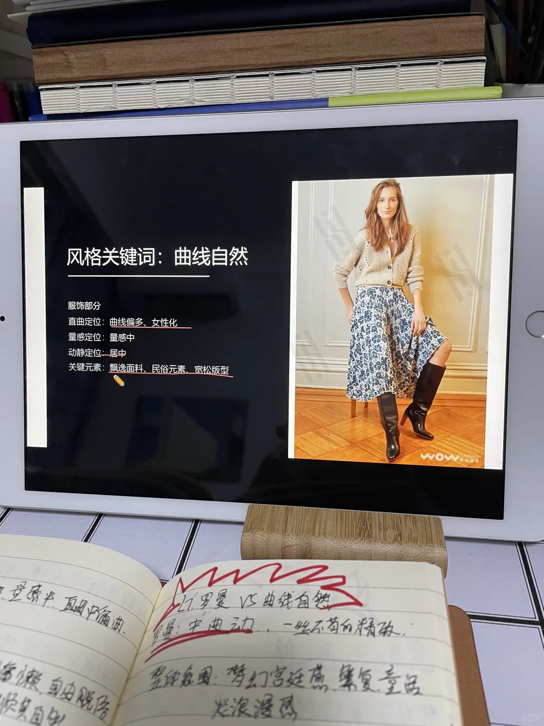 风格诊断必学 | 罗曼🆚曲线自然诊断思路