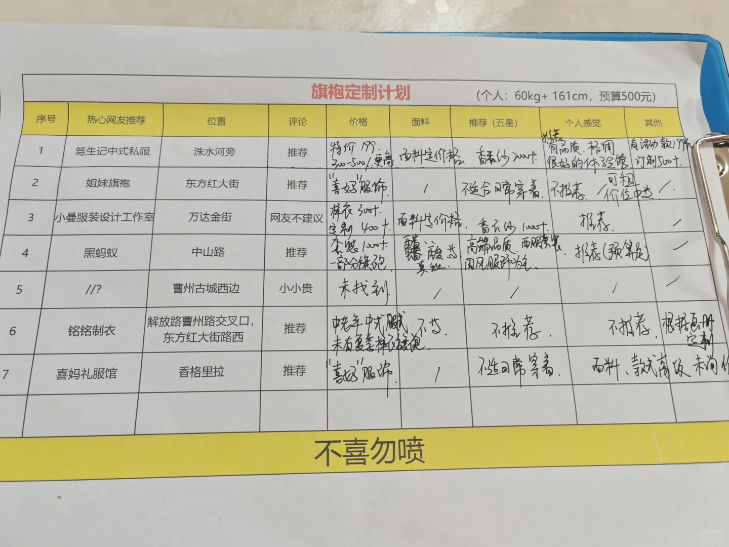 旗袍定制选店后续（更新）