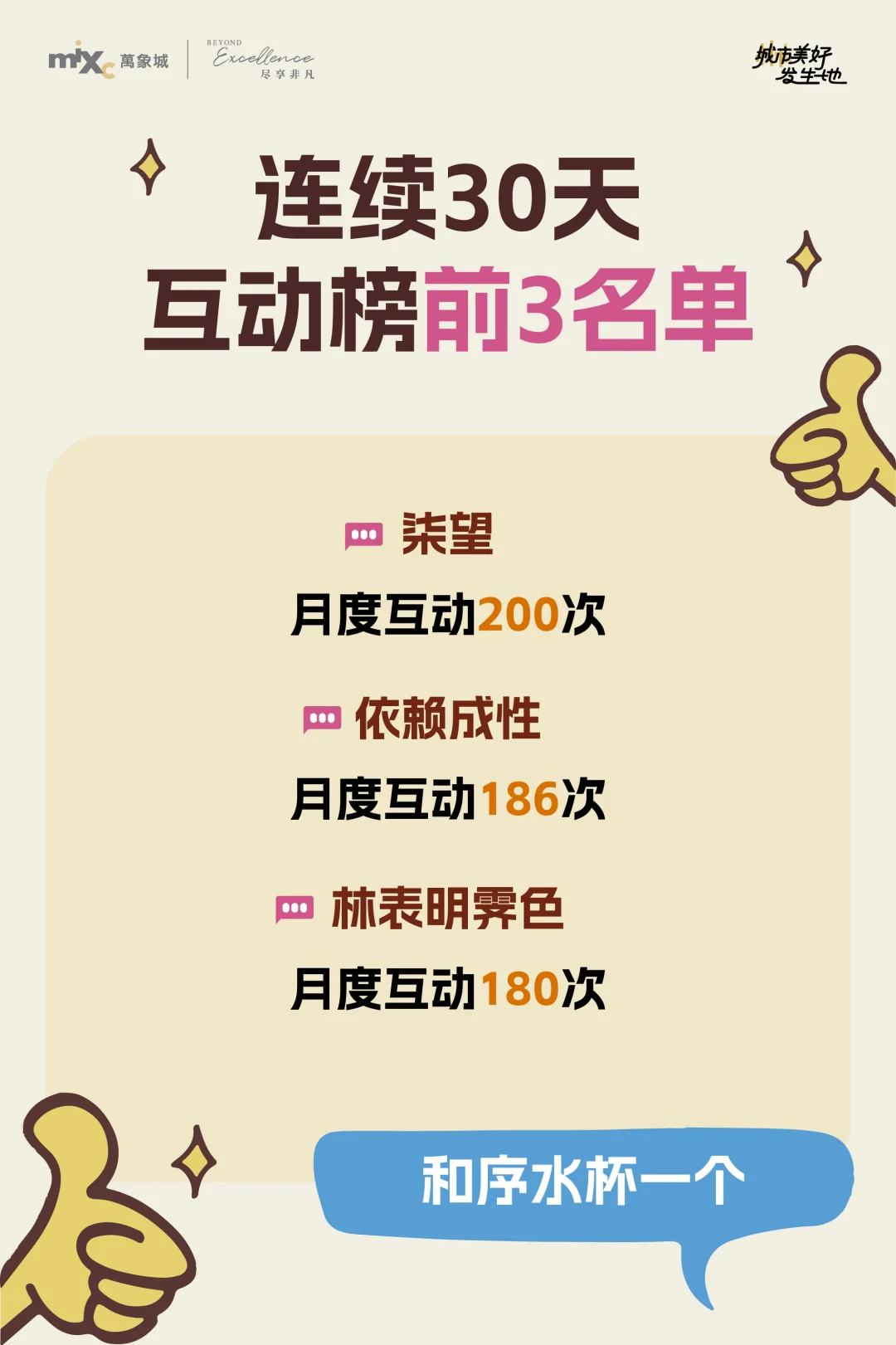 4⃣️月互动榜强势来袭，铁粉们集合‼️