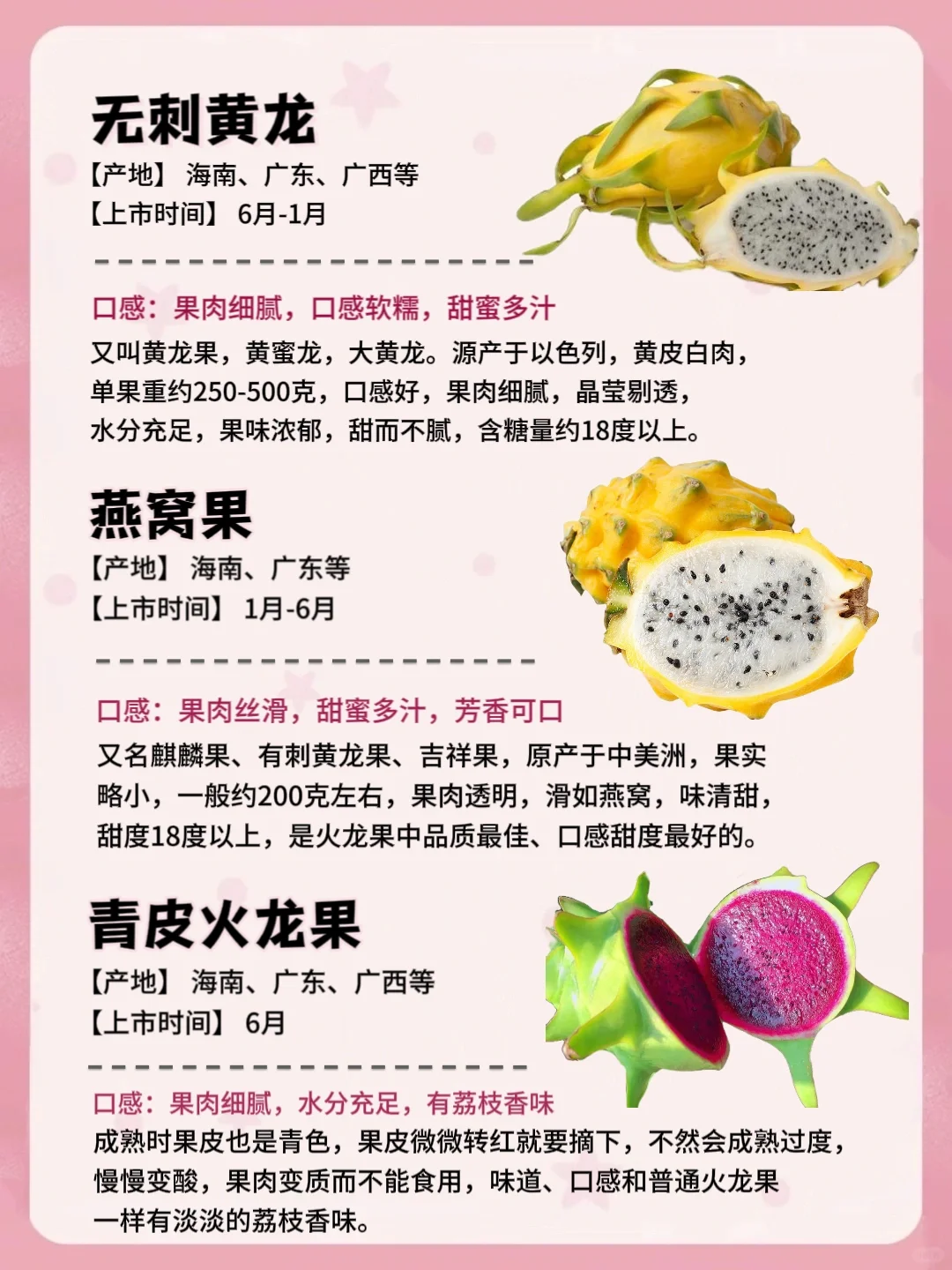 常见火龙果的区别与口感