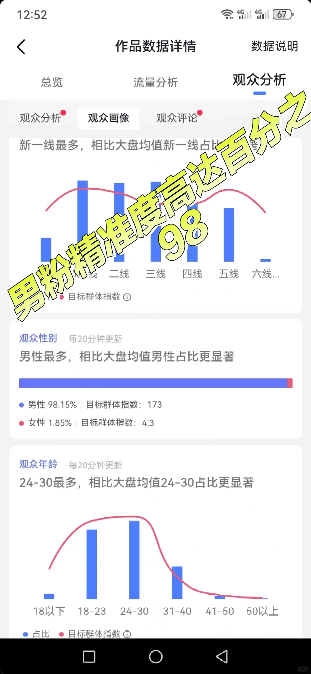 dy自然流