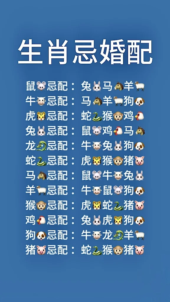 生肖禁忌婚配 ！ 生肖 婚配