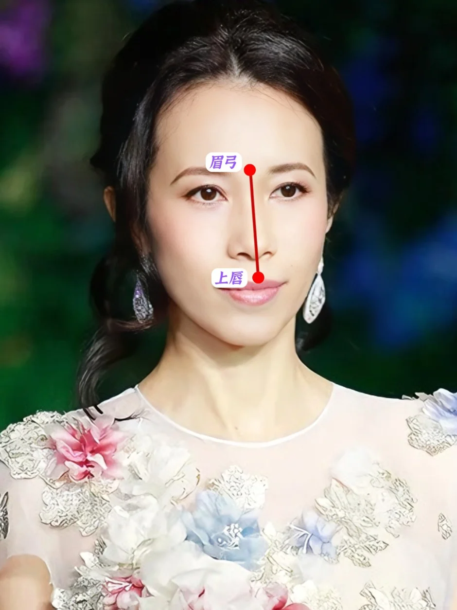 长中庭高眼位|这才是你的正确变美思路！