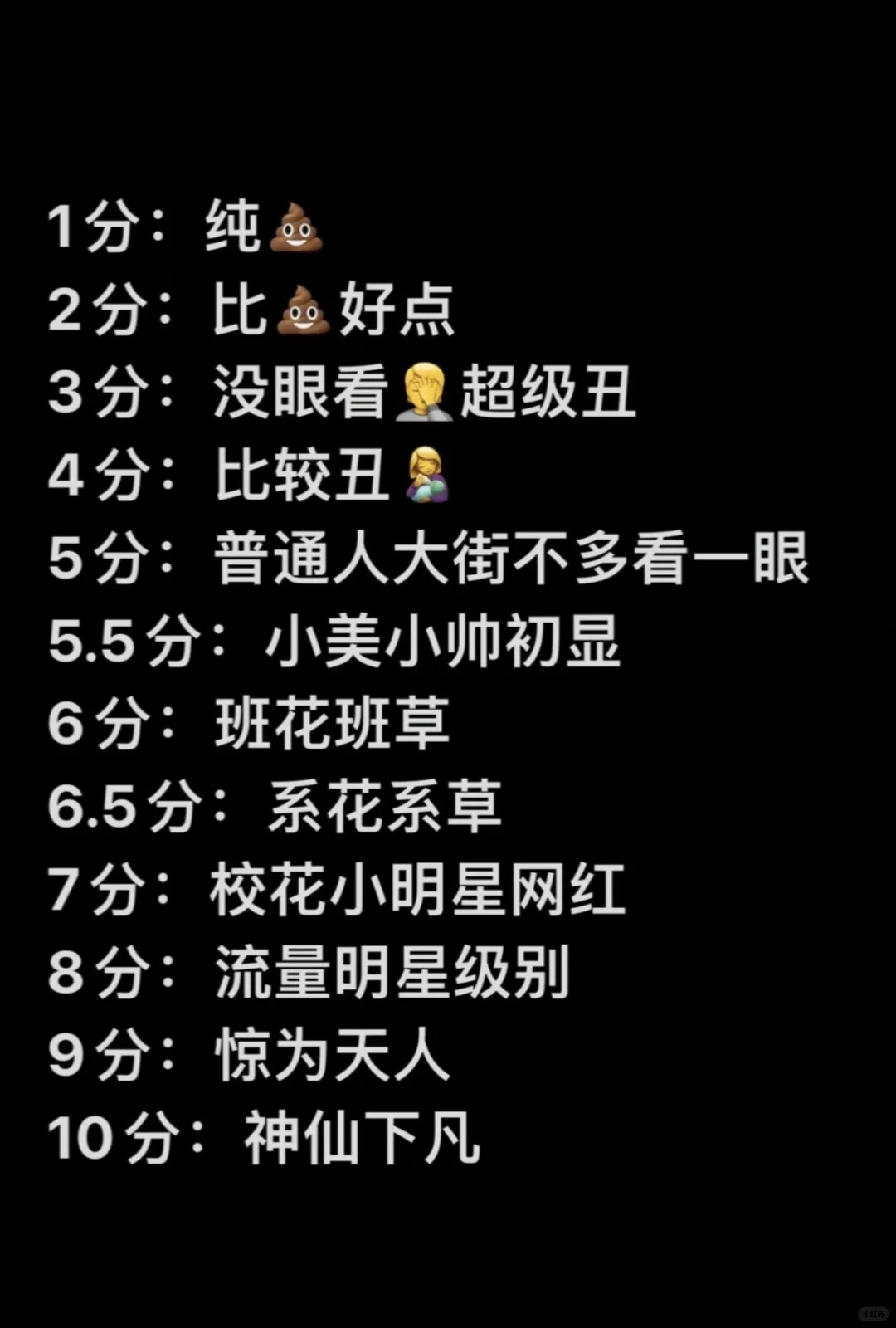 颜值评价，看到秒回