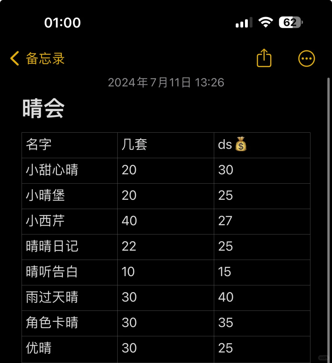 老婆们推推晴会