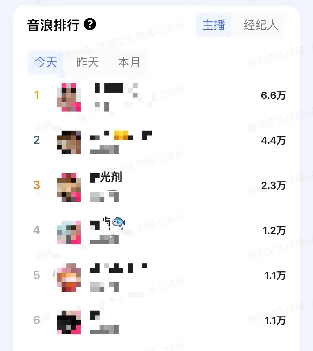 深大毕业高颜值女大👉🏻