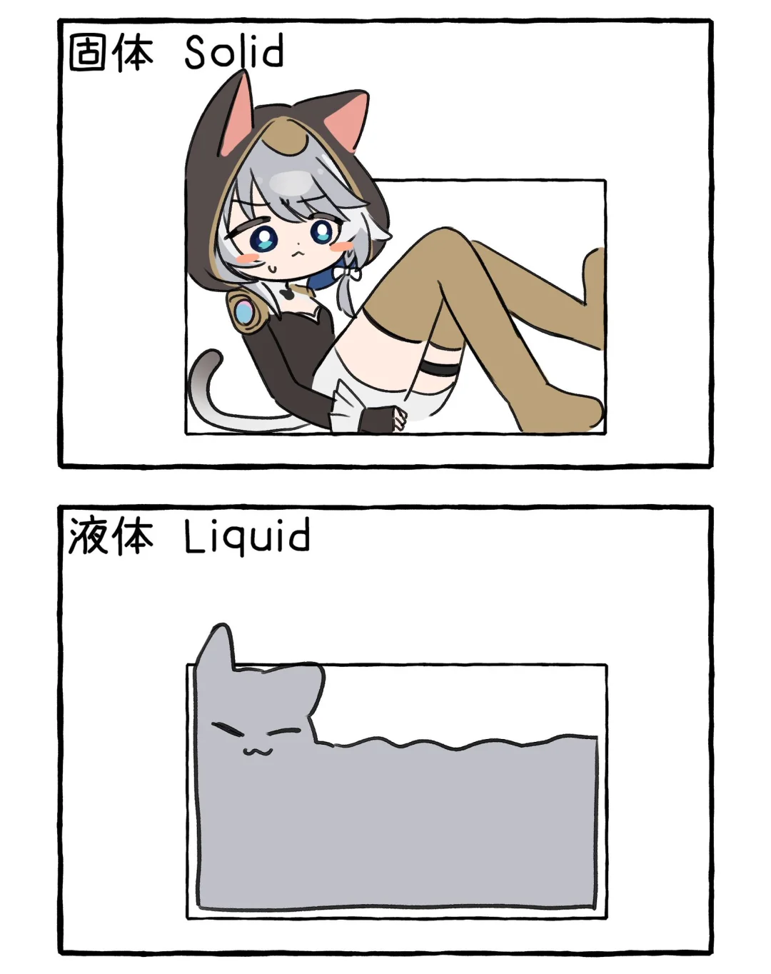 众所周知，赛飞儿是液体