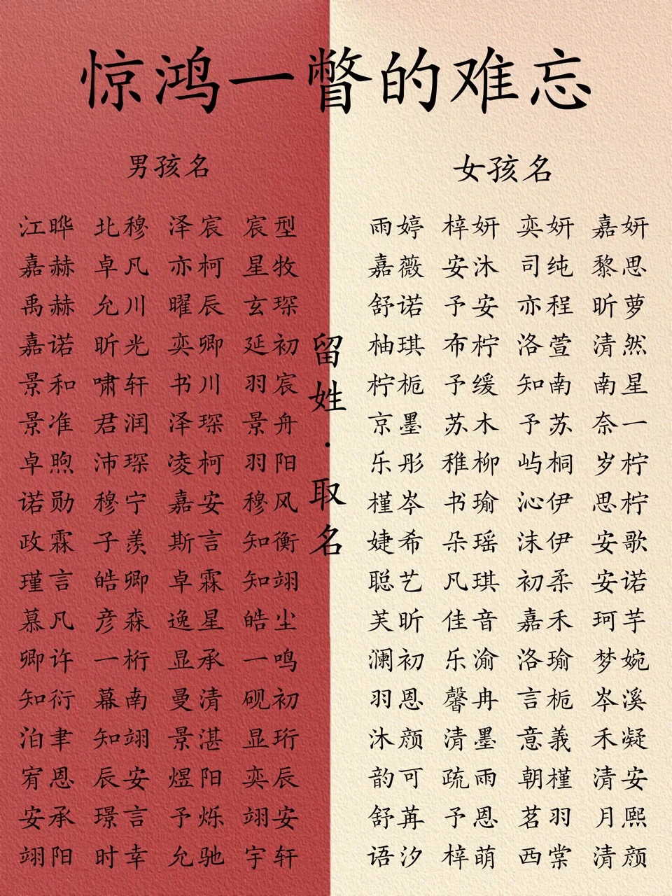 惊鸿一瞥的难忘宝宝名