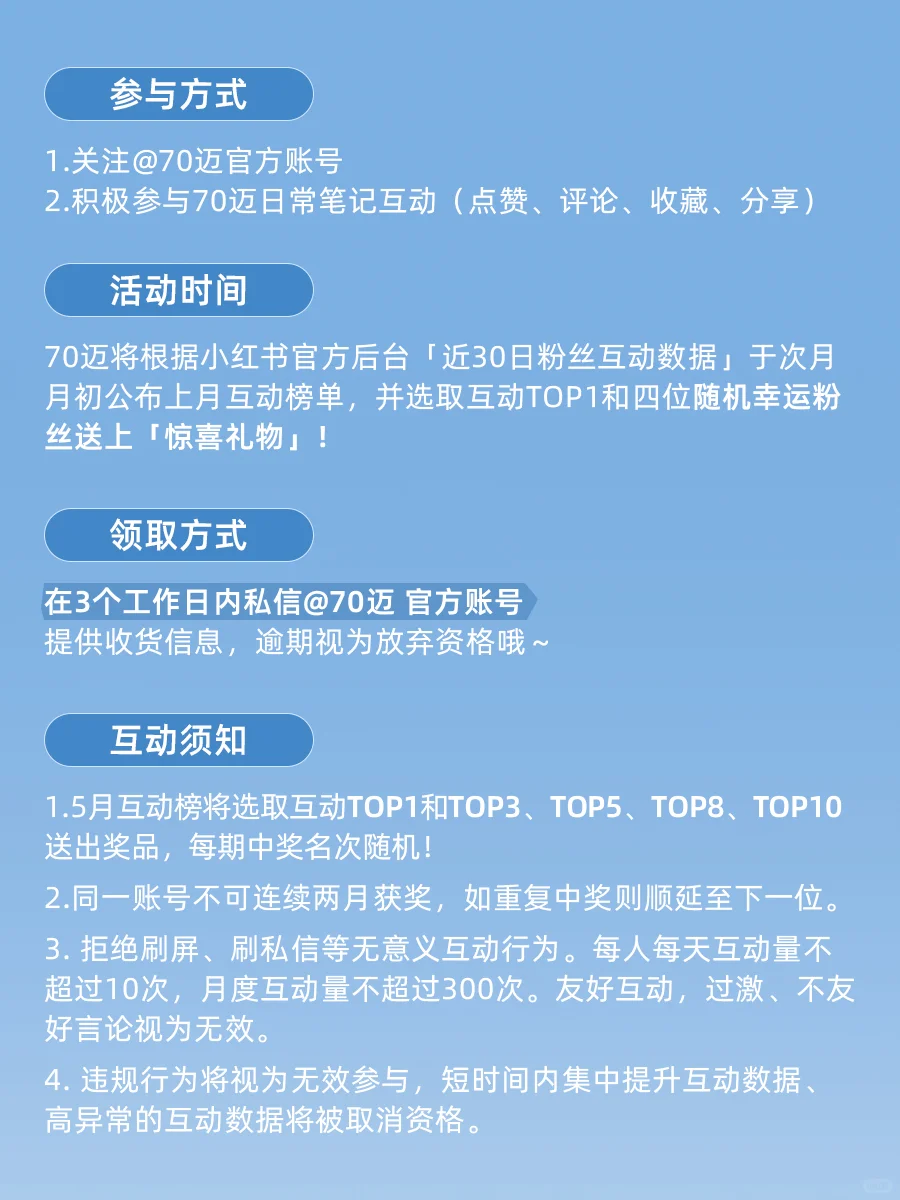 宠粉时间到🎁70迈4月铁粉榜单开奖啦‼️