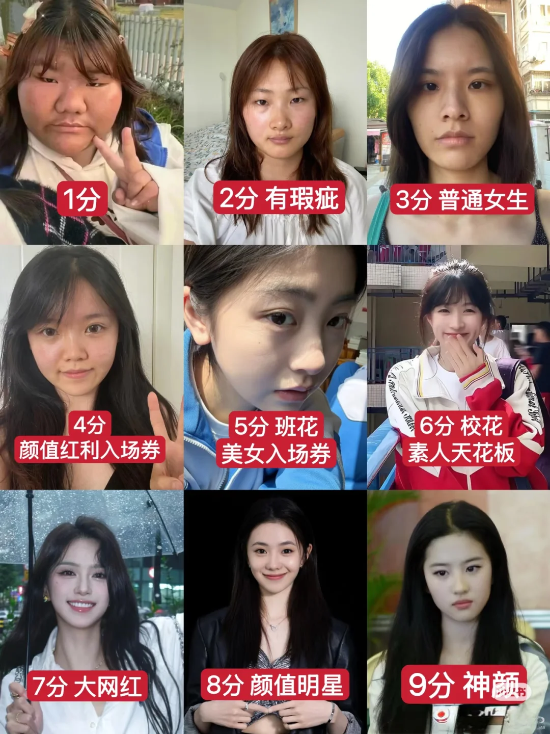 985毕业的八分美女们，现在过得怎么样啦？