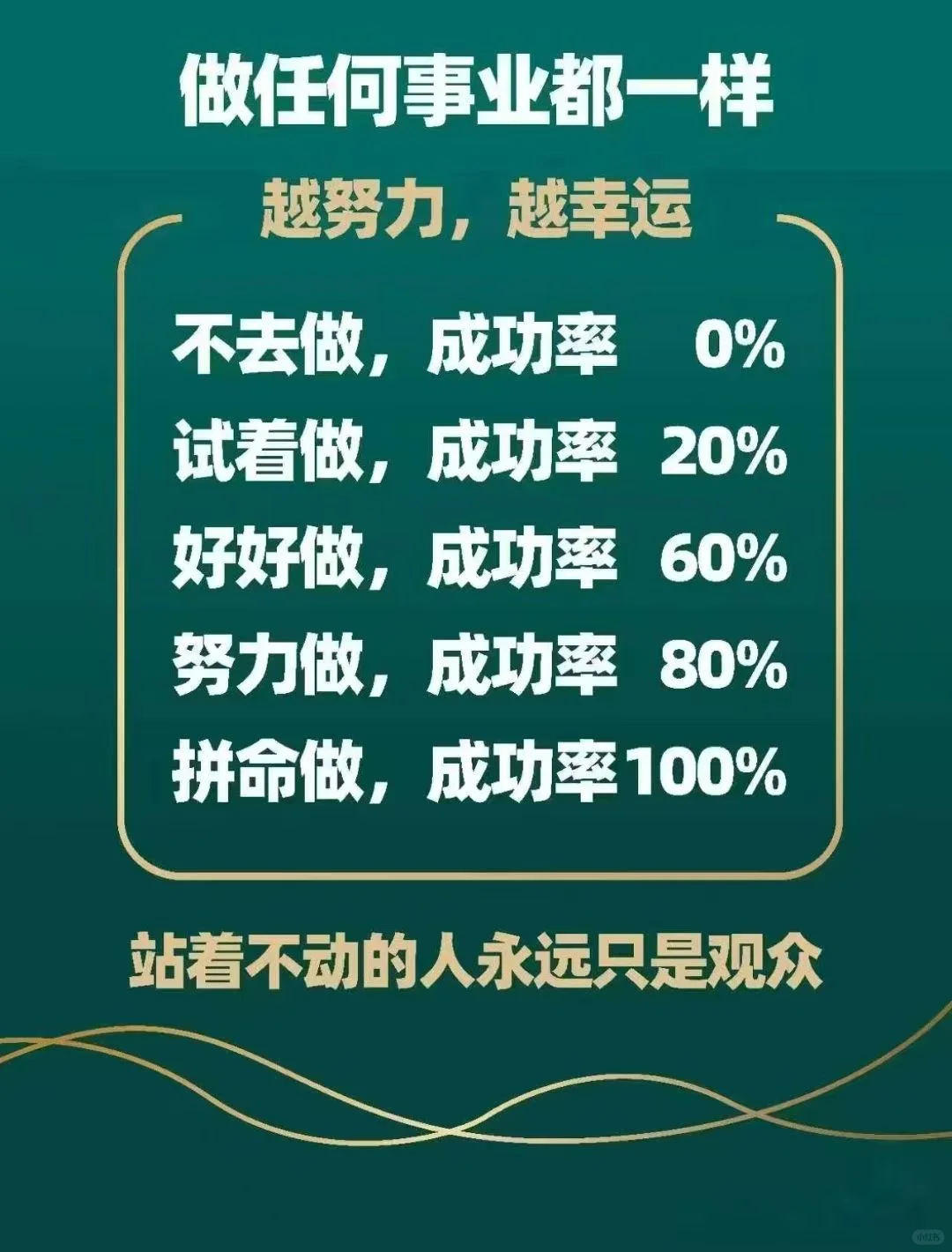 众人拾柴火焰高
