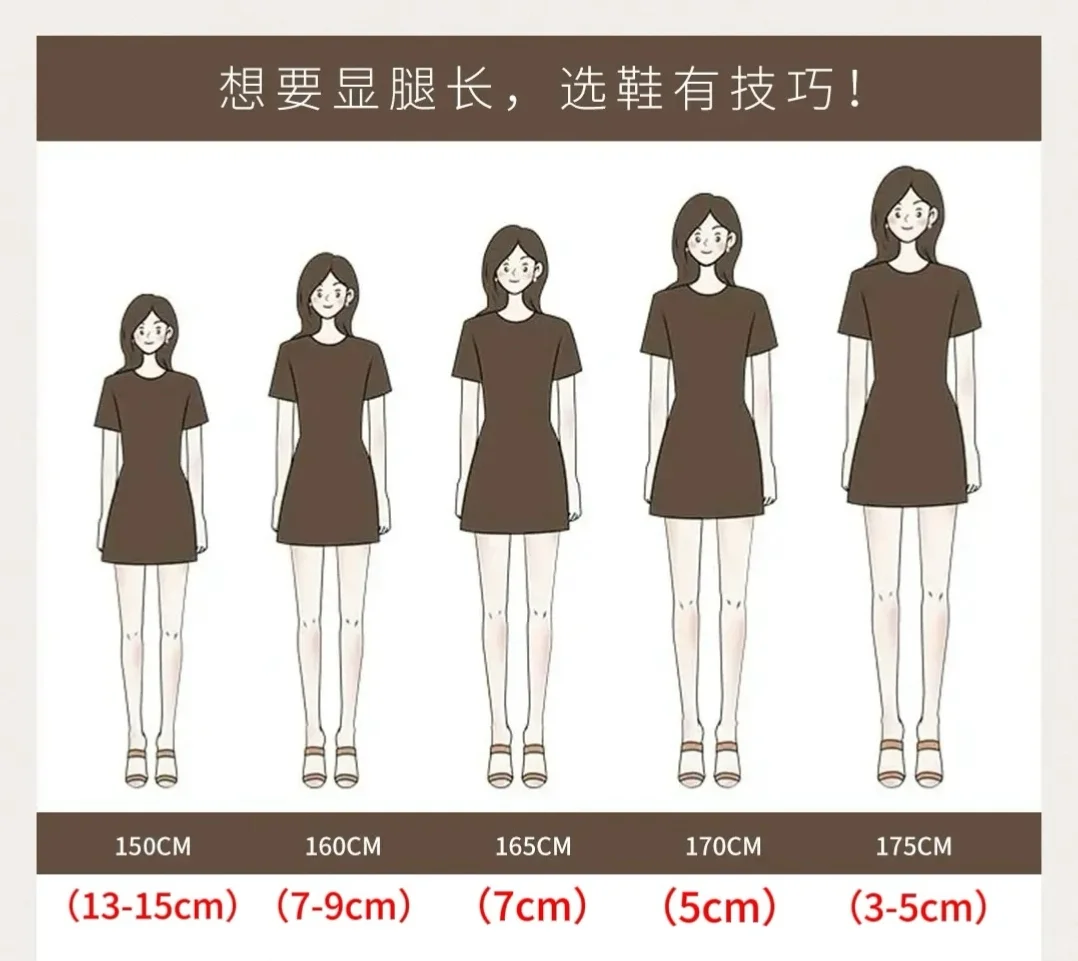 上班🉑以穿漂亮衣服💃月入过万💰