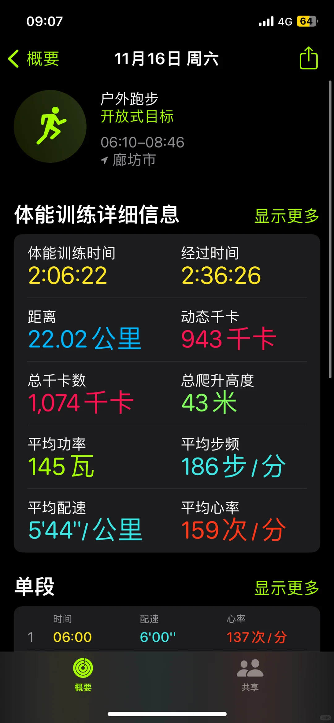 从天黑→天亮| 玫瑰万千 我想做风 狂烈炽热
