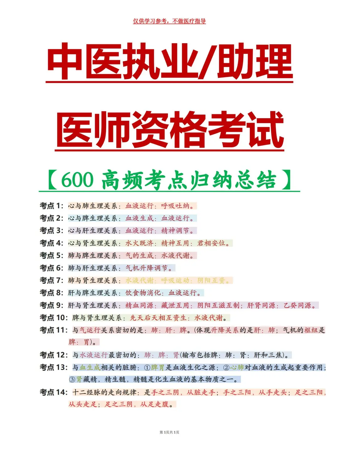 中医医师笔试：600个高频考点