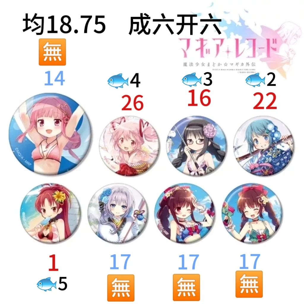 爆调！冷门只需1.75r？