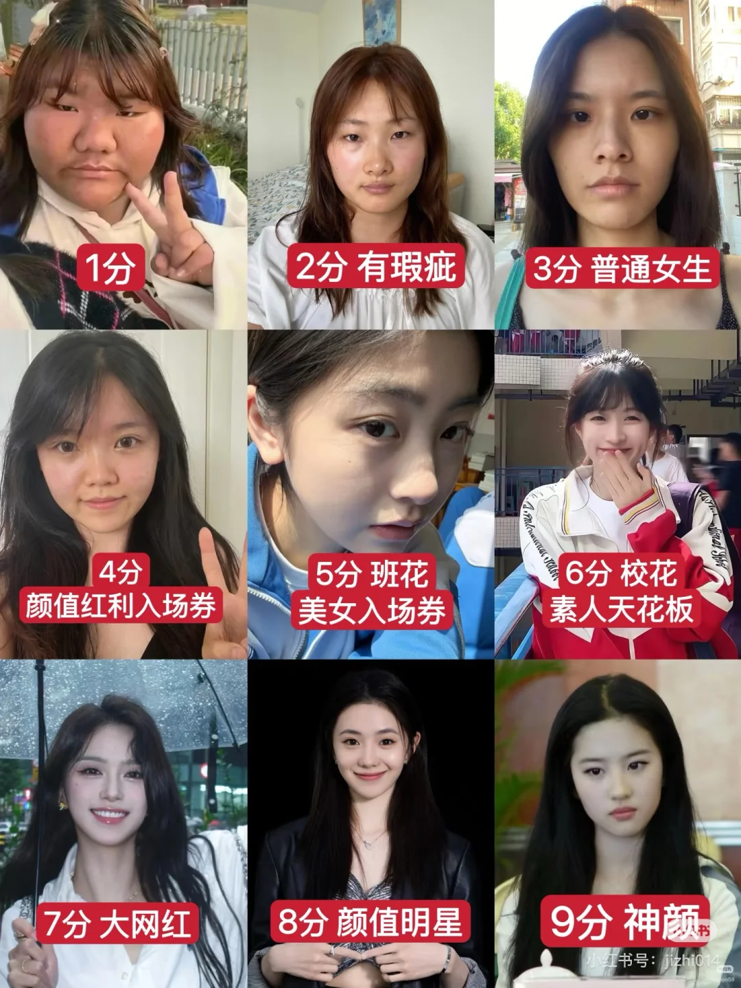 看图打分（女生版）