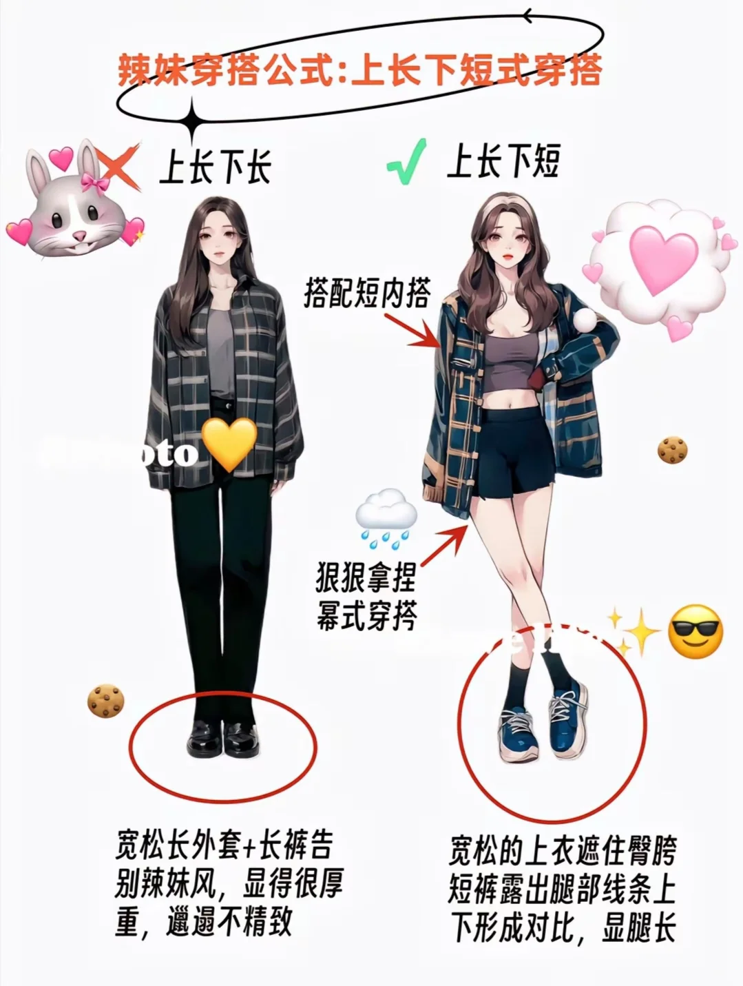 辣妹穿搭公式来啦