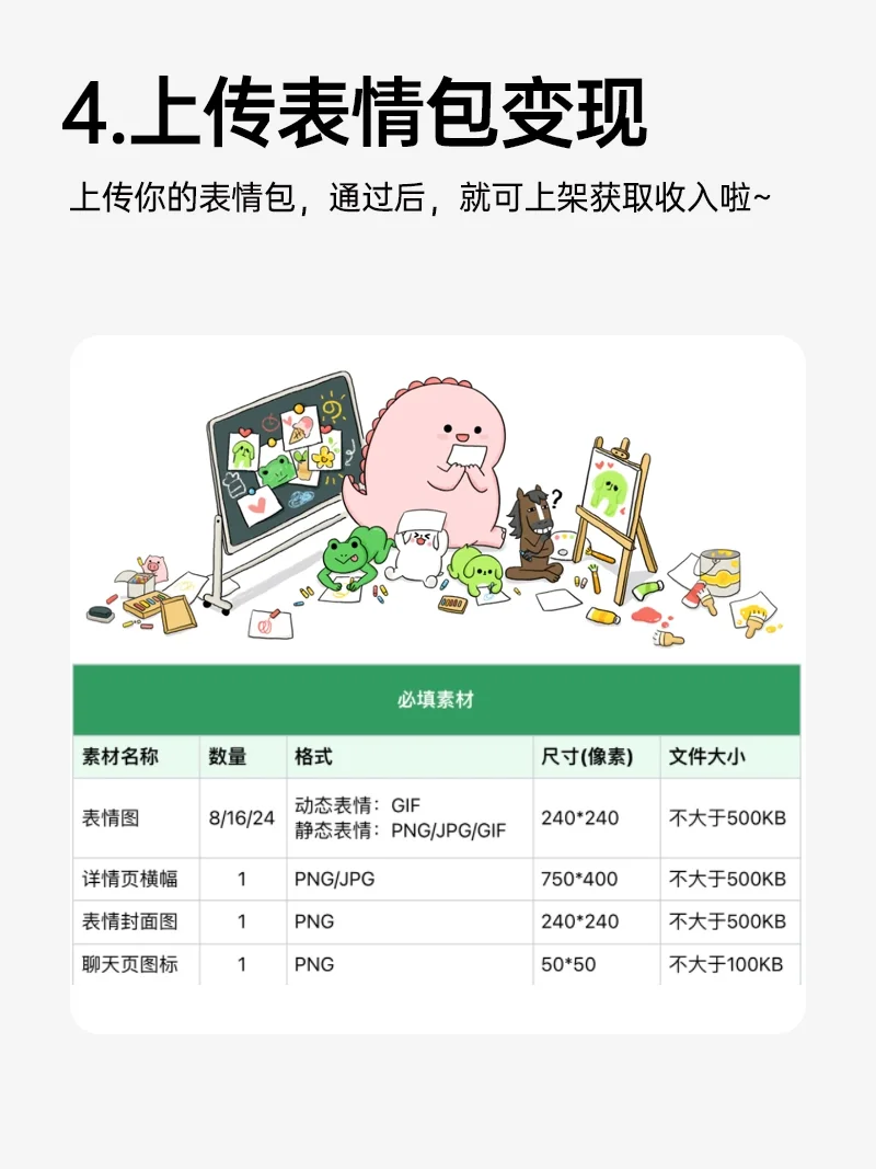 可爱的3D头像表情包，制作教程分享