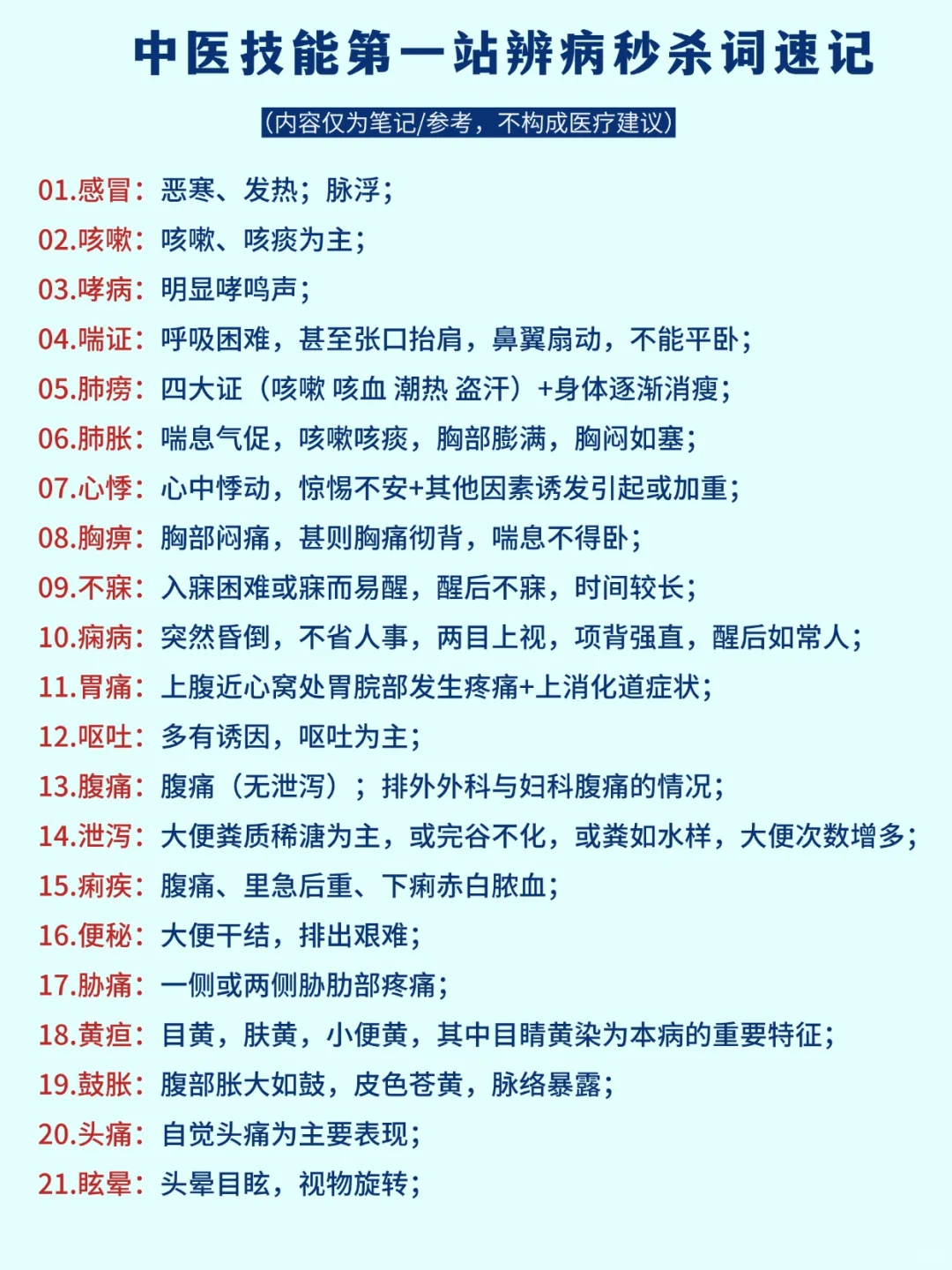 中医实践技能第一站掌握这些秒杀词足够了！