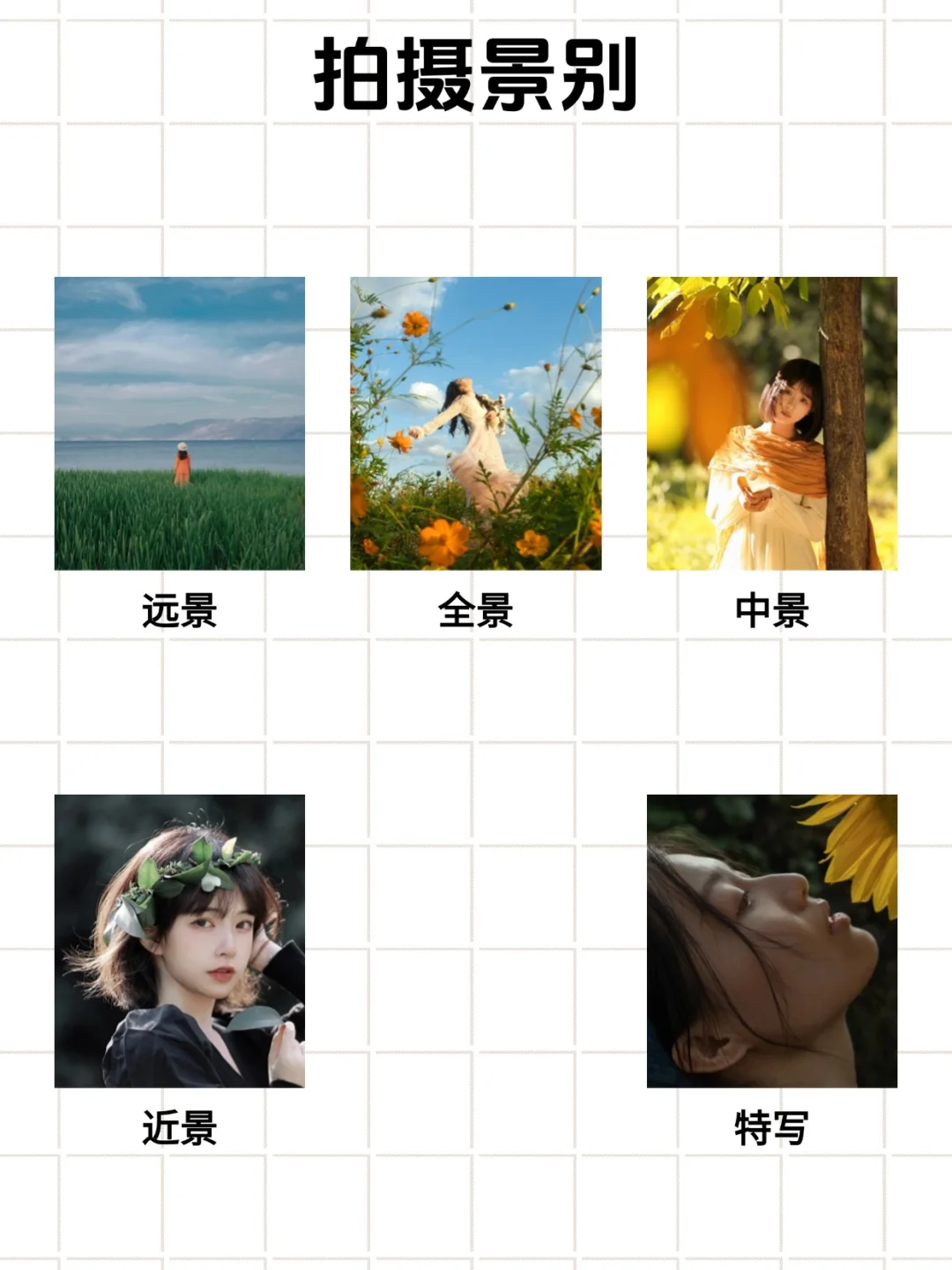 天啊😭怎么有人把模特动作整理这么全