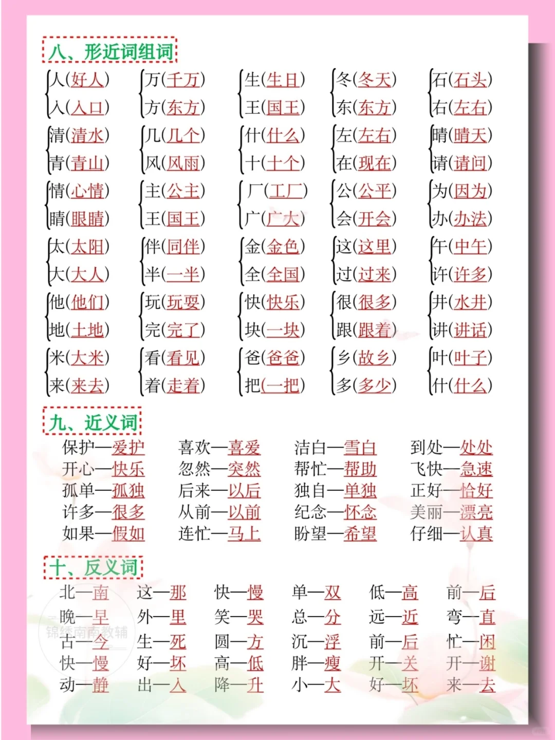 老师整理，新一下语文期中复习必备知识点