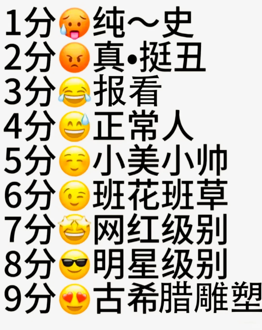 🔥【颜值挑战】一秒评分，你敢面对真实吗