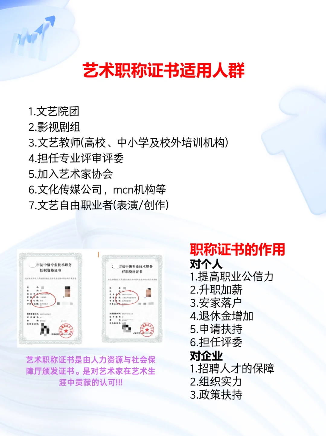 戏剧人的春天来了！