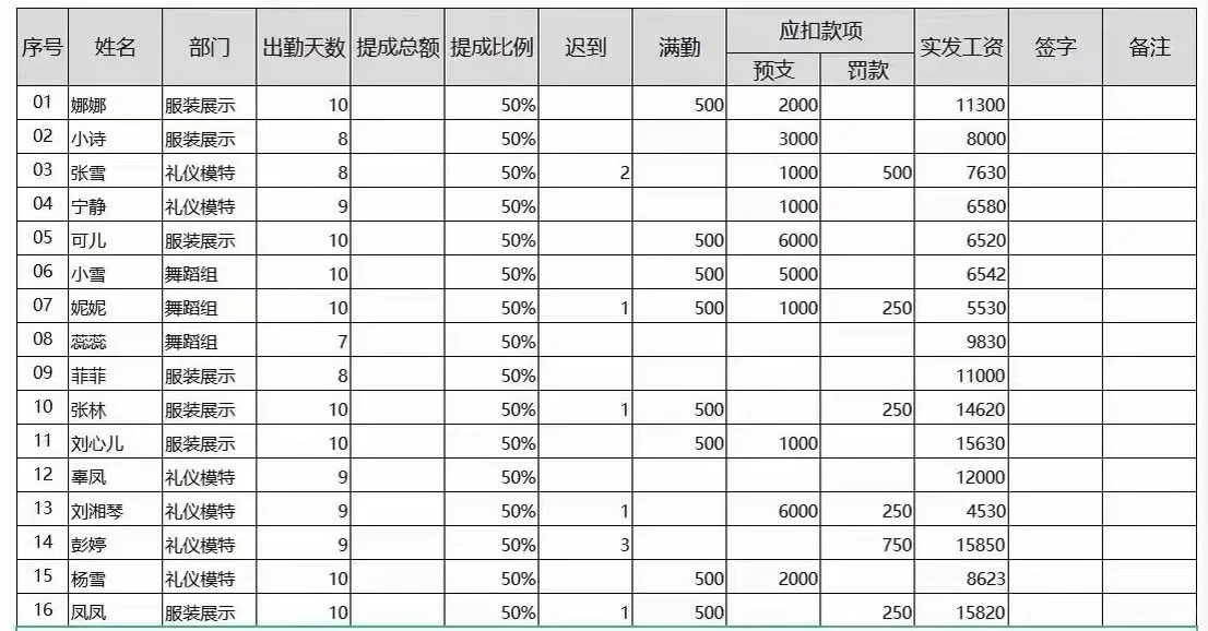 中秋走秀就来这里吧！