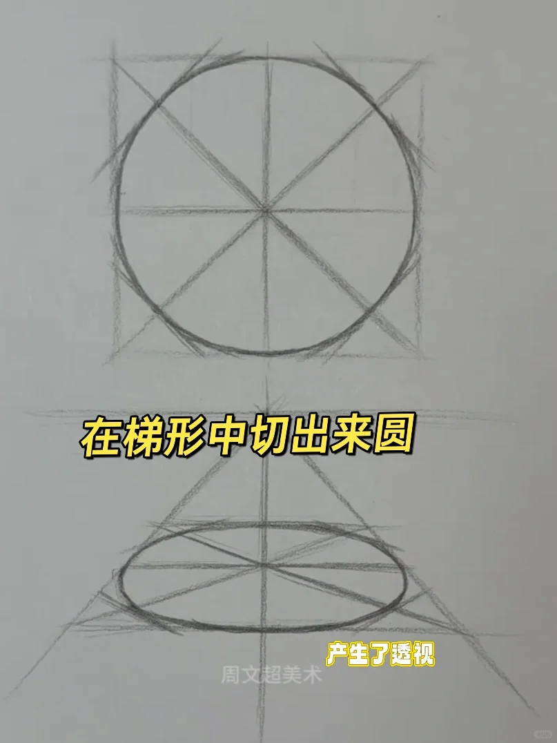掌握方法轻松拿捏透视！你觉得哪个是对的？