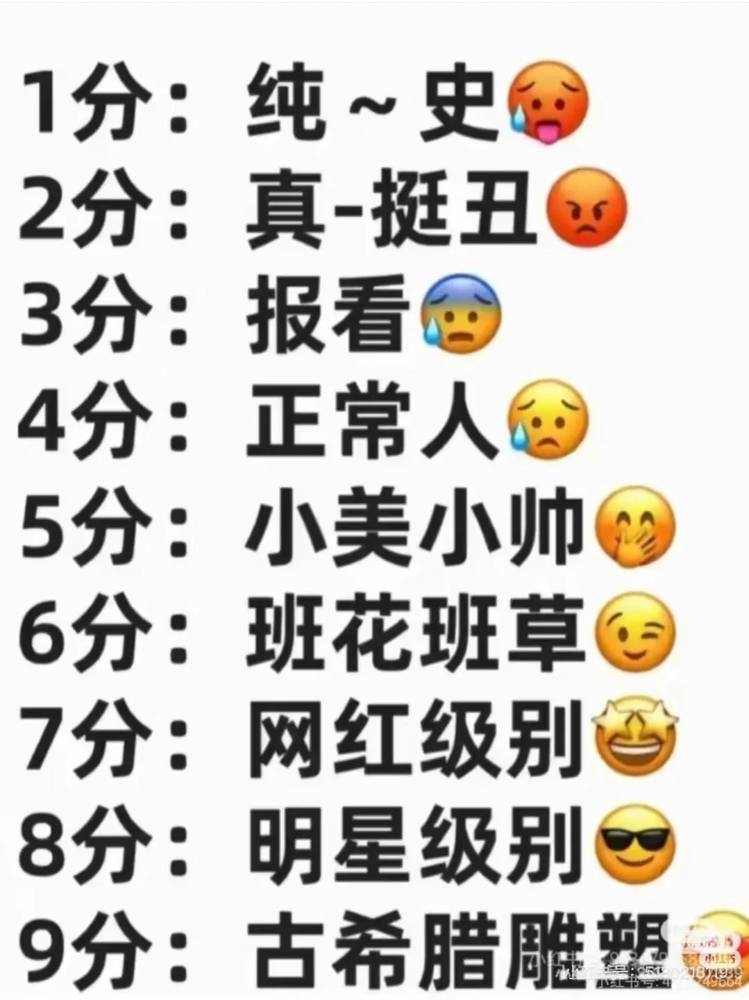 颜值打分锐评不玻璃心的来