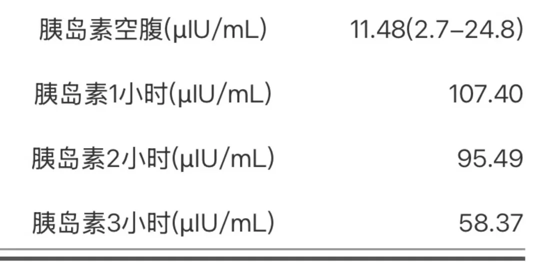 胰岛素抵抗改善和逆转是不一样的