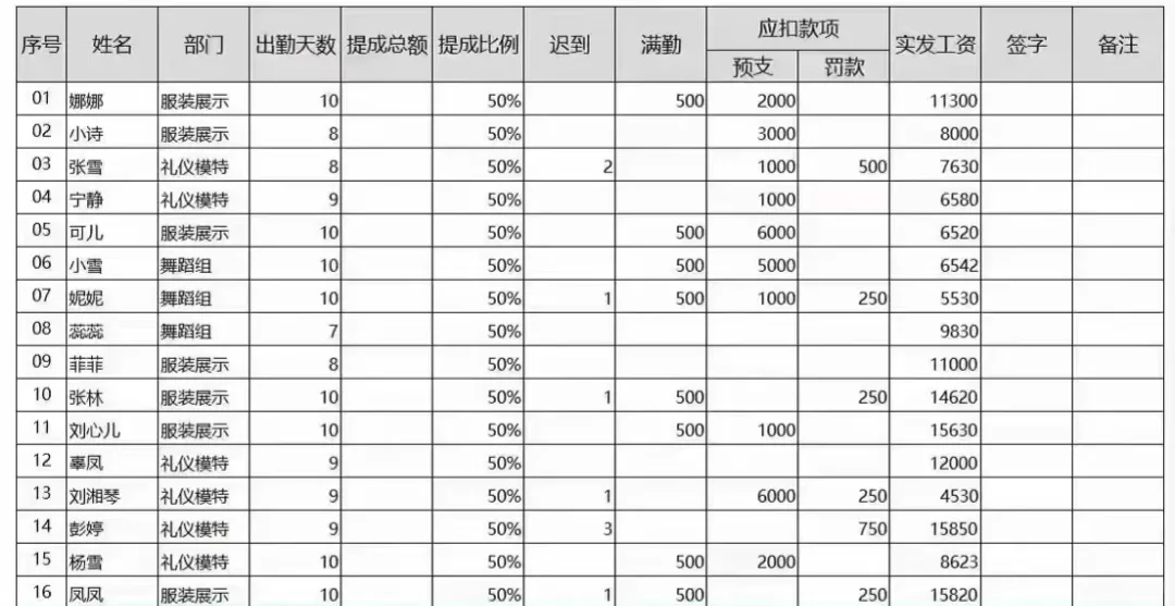 礼仪模特月入过万不是梦