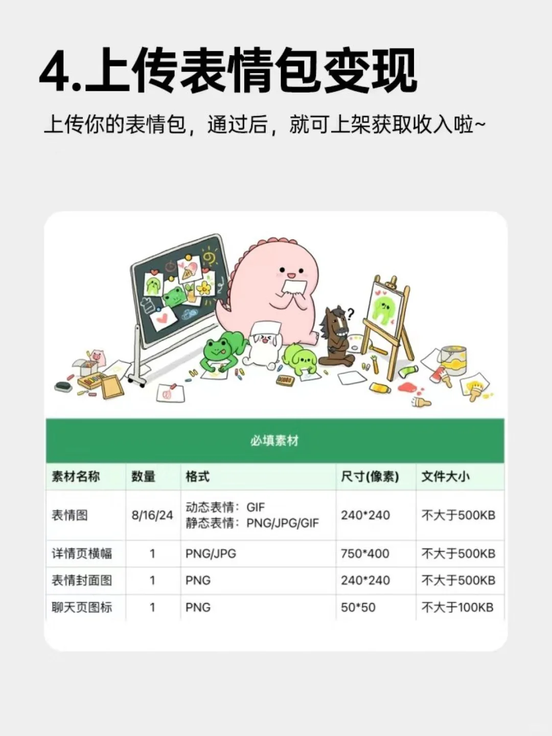 AI制作表情包-附完整教程