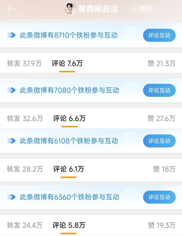 卓沅微博铁粉，数据上限最高，破六千