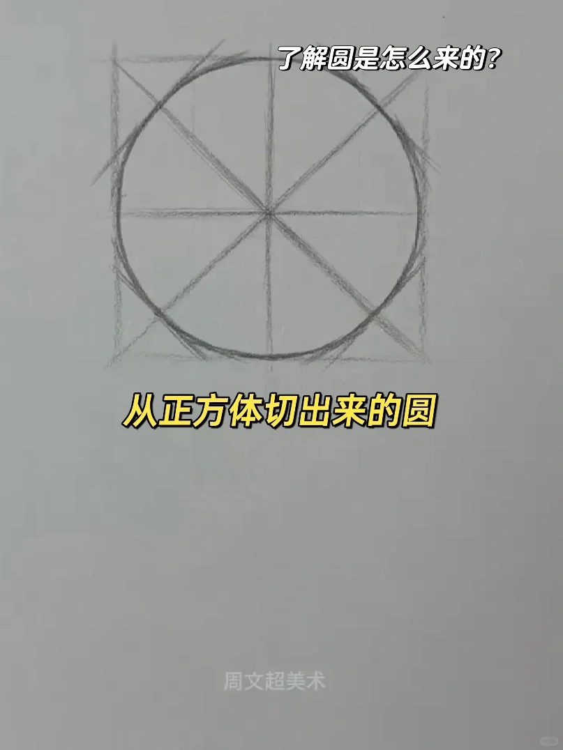 掌握方法轻松拿捏透视！你觉得哪个是对的？