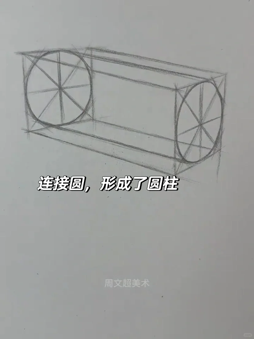 掌握方法轻松拿捏透视！你觉得哪个是对的？