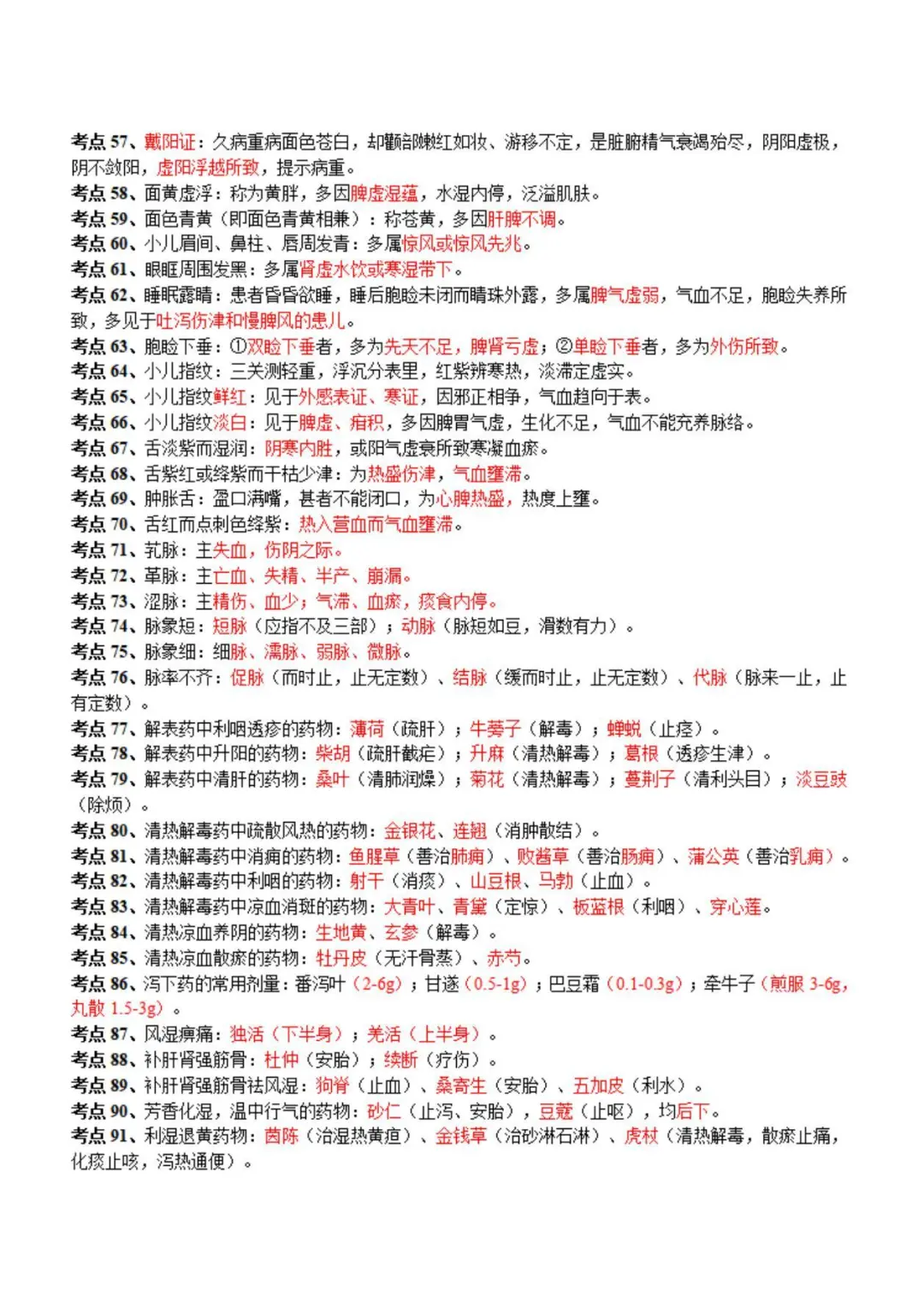 中医医师笔试：600个高频考点