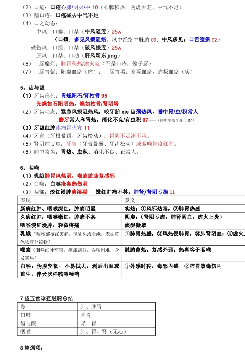 26中医考研 中诊歌诀 望诊（一）