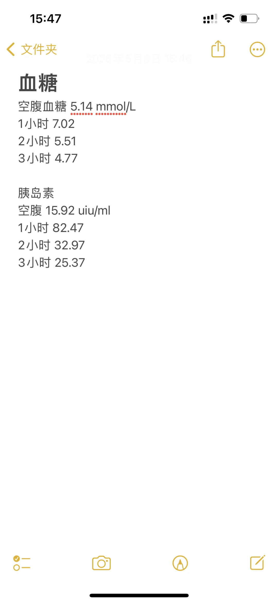 这个算不算胰岛素抵抗