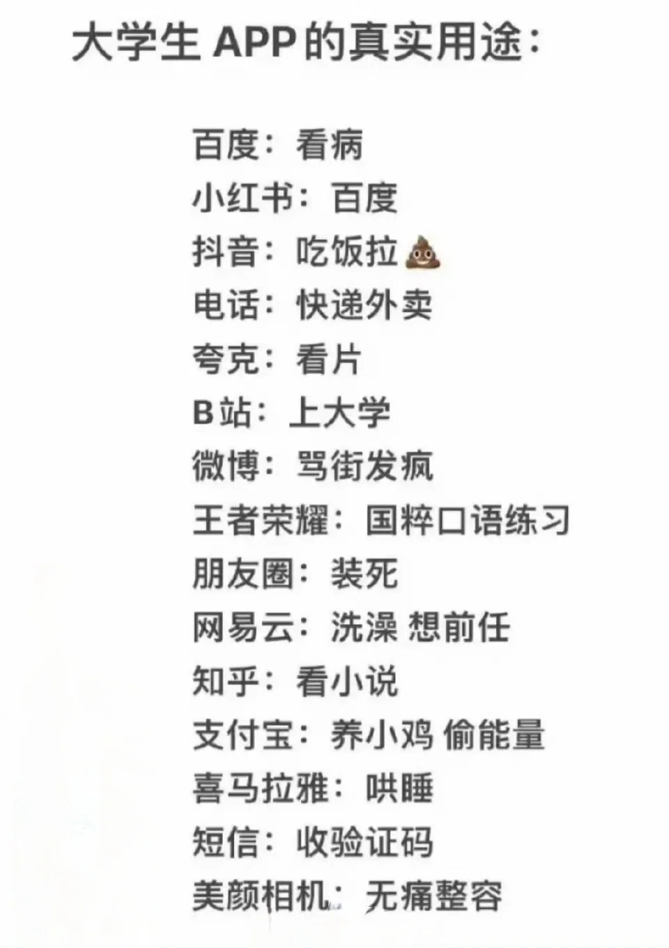 好多App已经改变了用途😁
