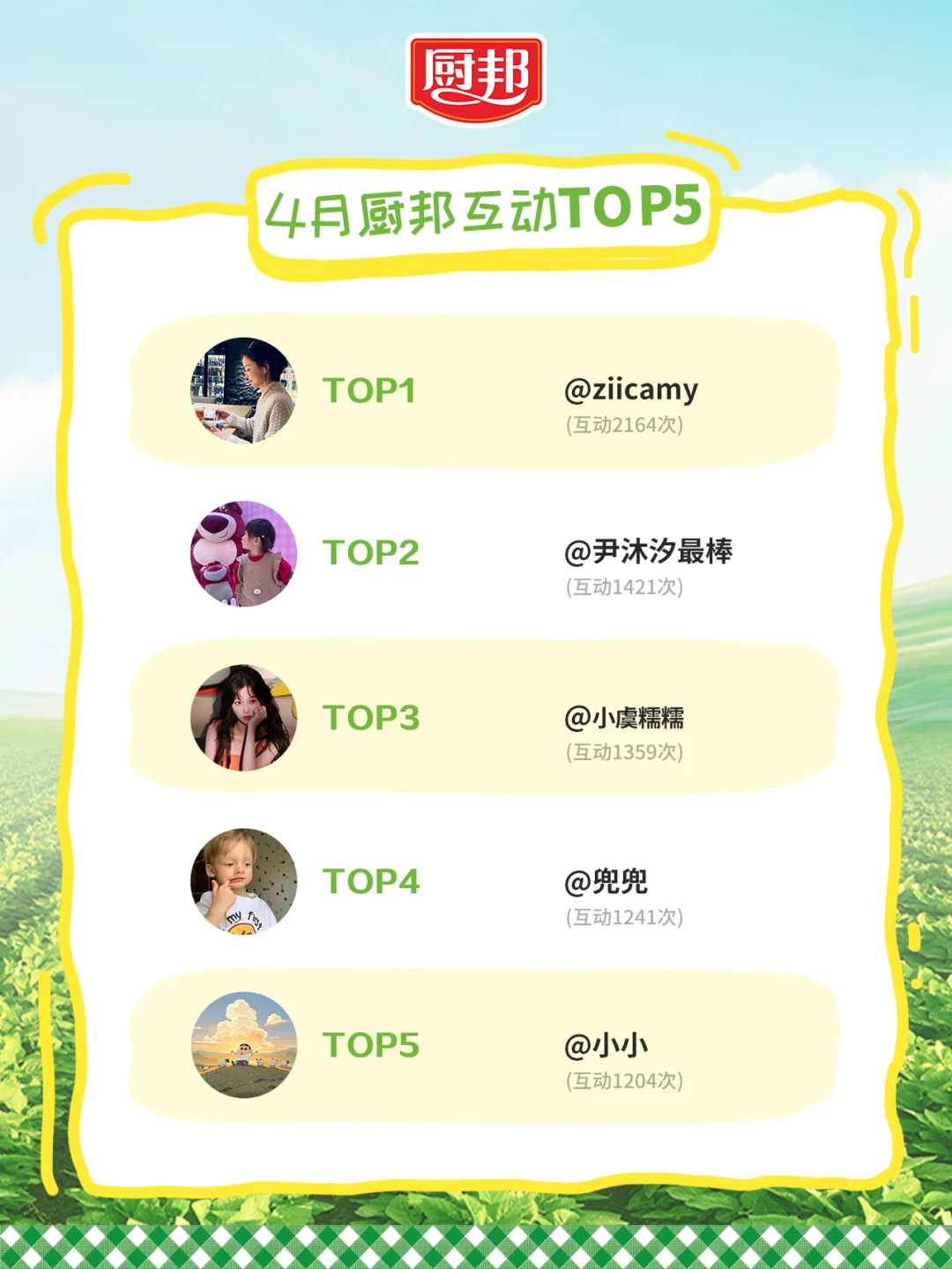 4月互动榜公开 | 铁粉宝快来接收惊喜礼物