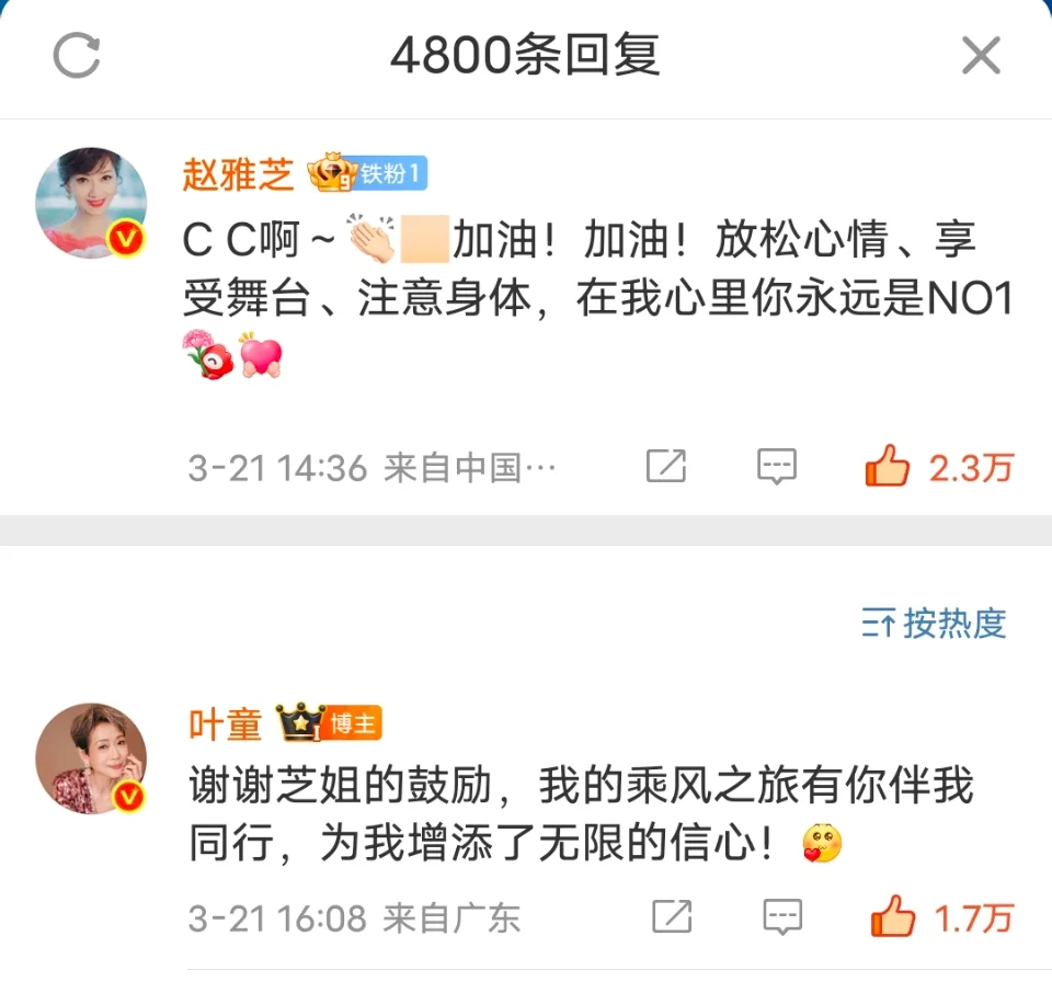 当我发现了……