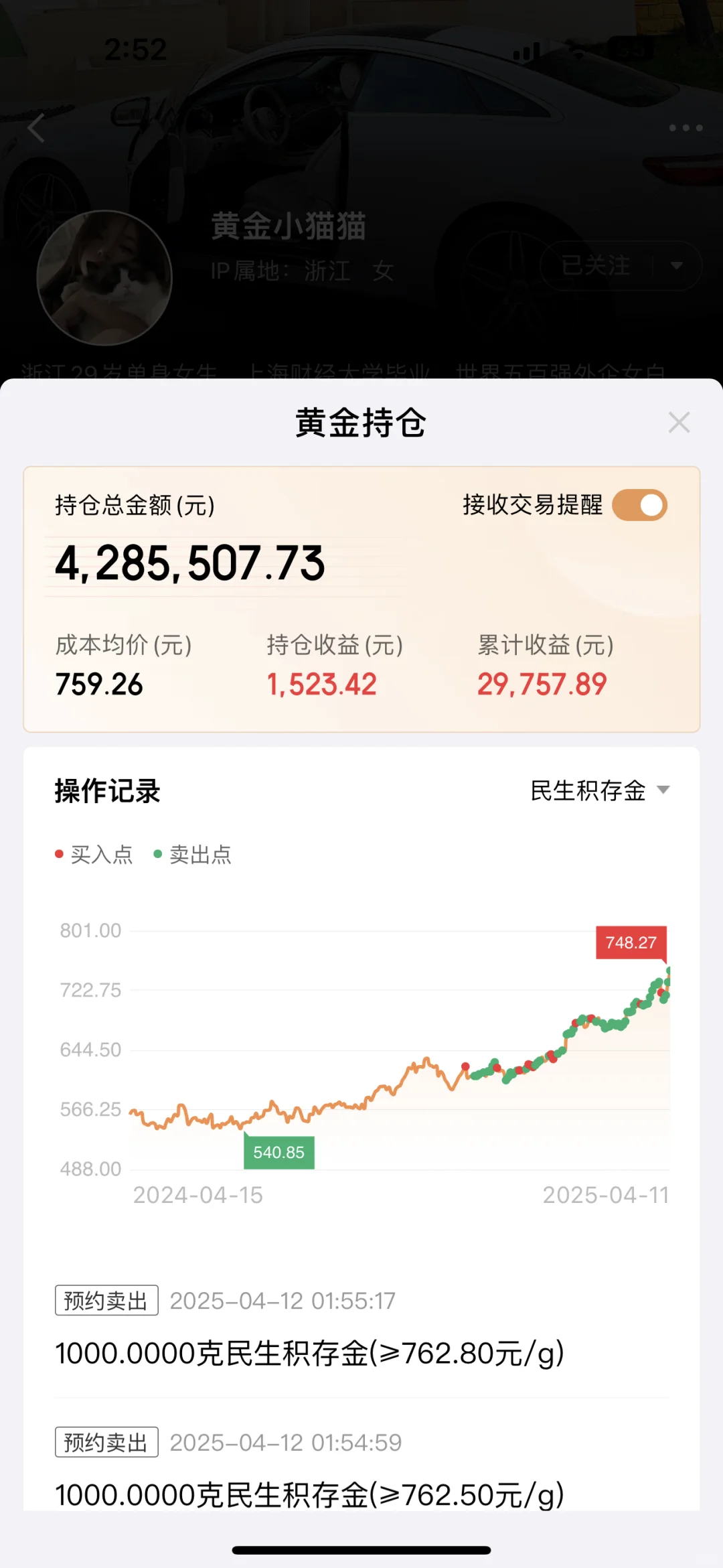 黄金小猫猫，759买了428万