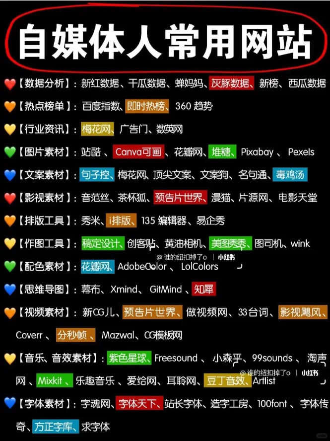 耶嘿❗这些剪辑人常用网站不许你不知道❗