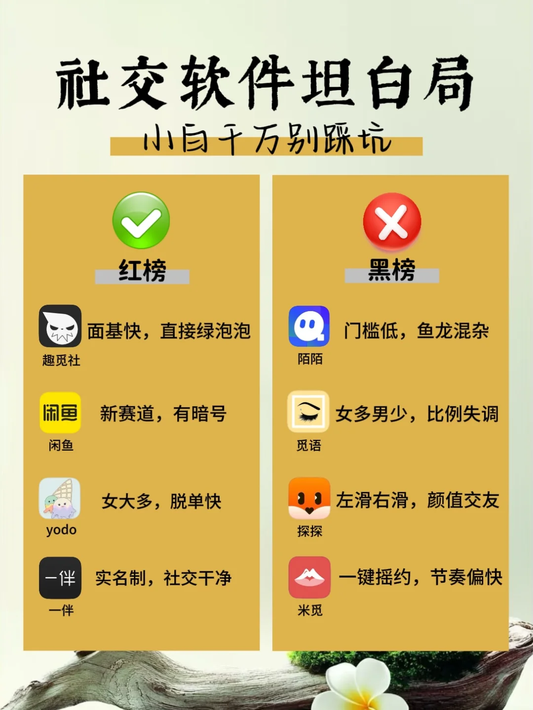 社交软件坦白局！小白千万别踩坑～