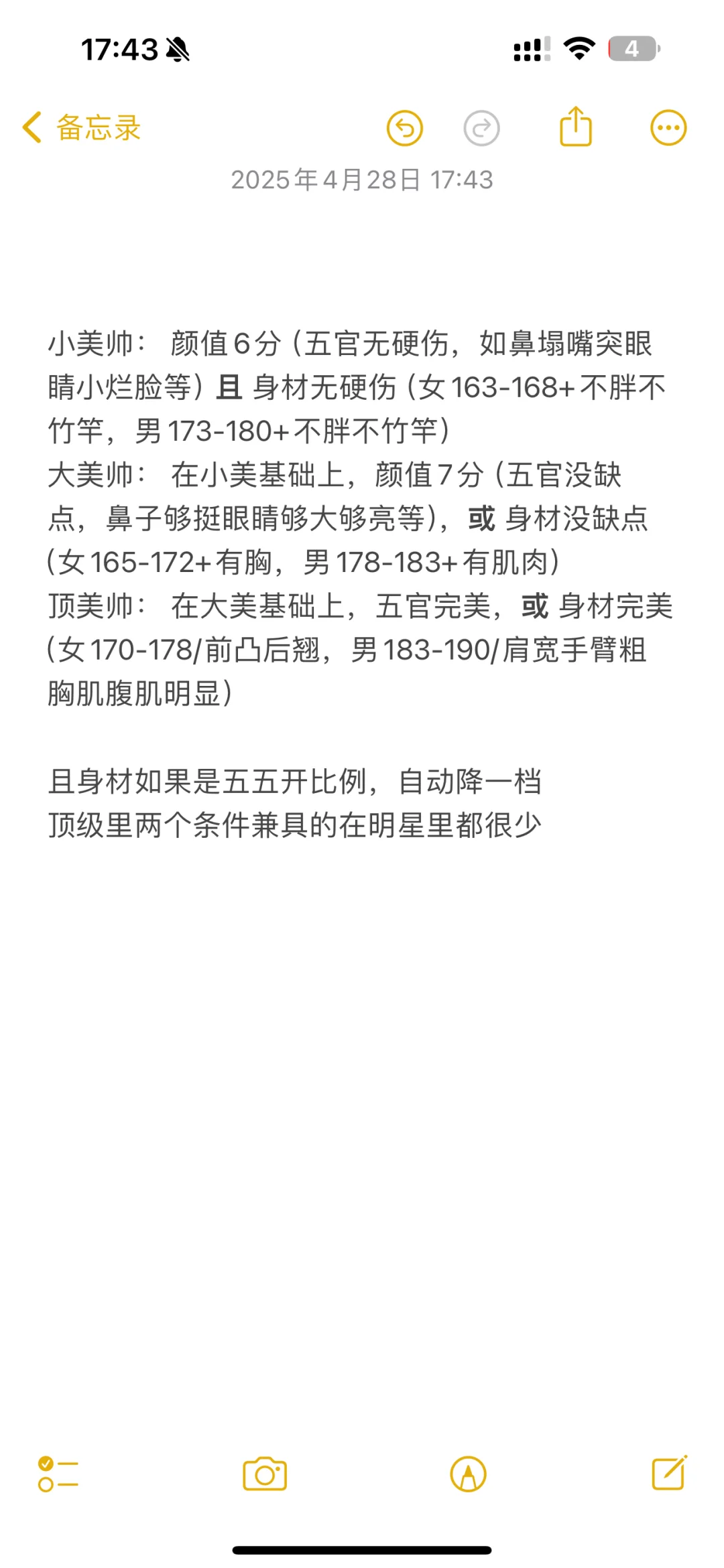 最权威的外形分档标准，评论区留言评级