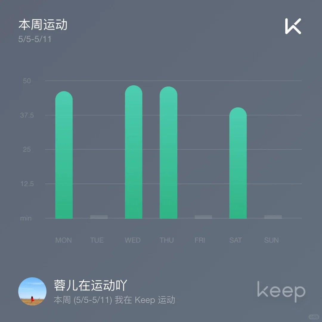 胰岛素抵抗女生太难了😭，怎么都瘦不下来