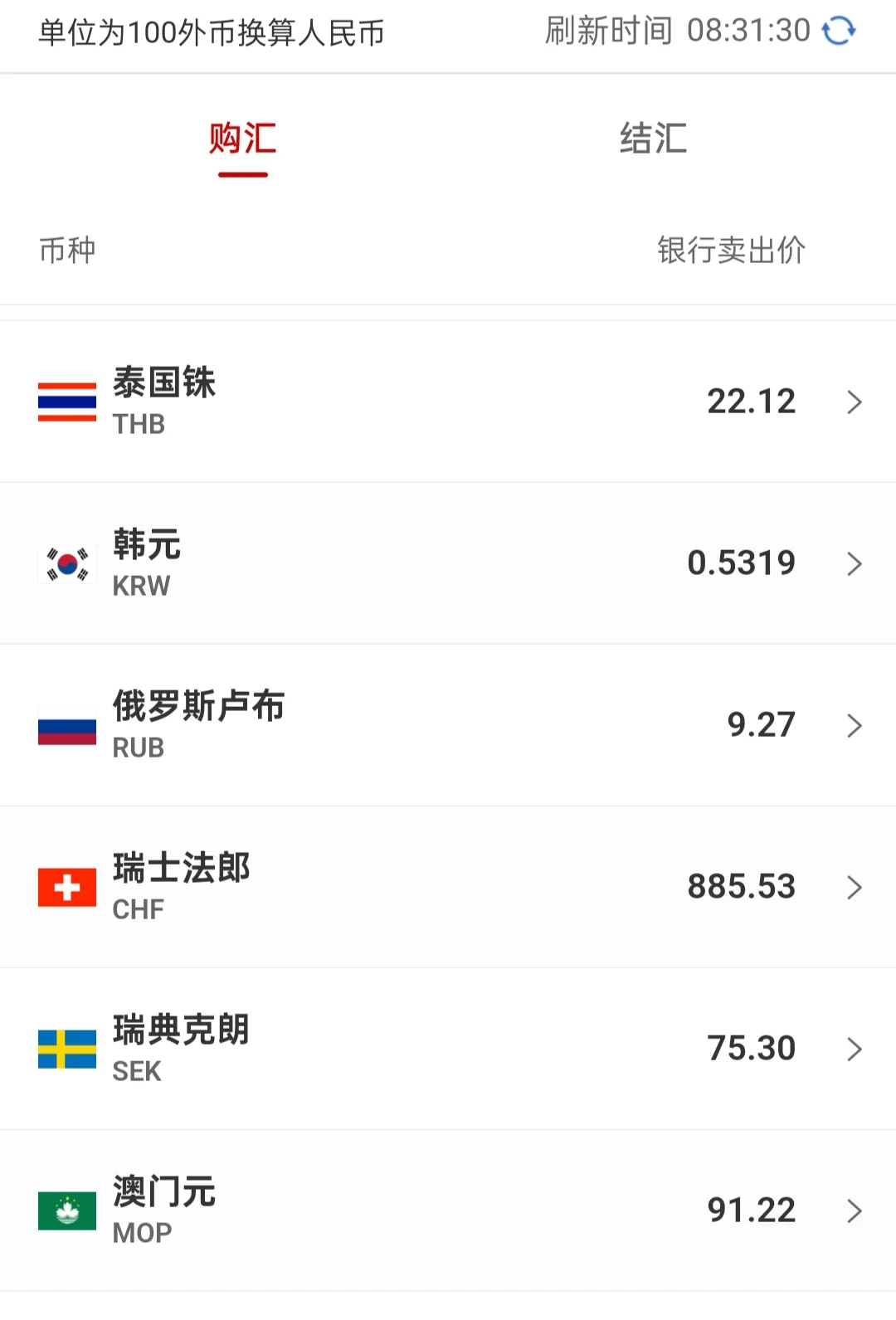每日📝澳元 日韩元汇率 暴跌了主包踢大家
