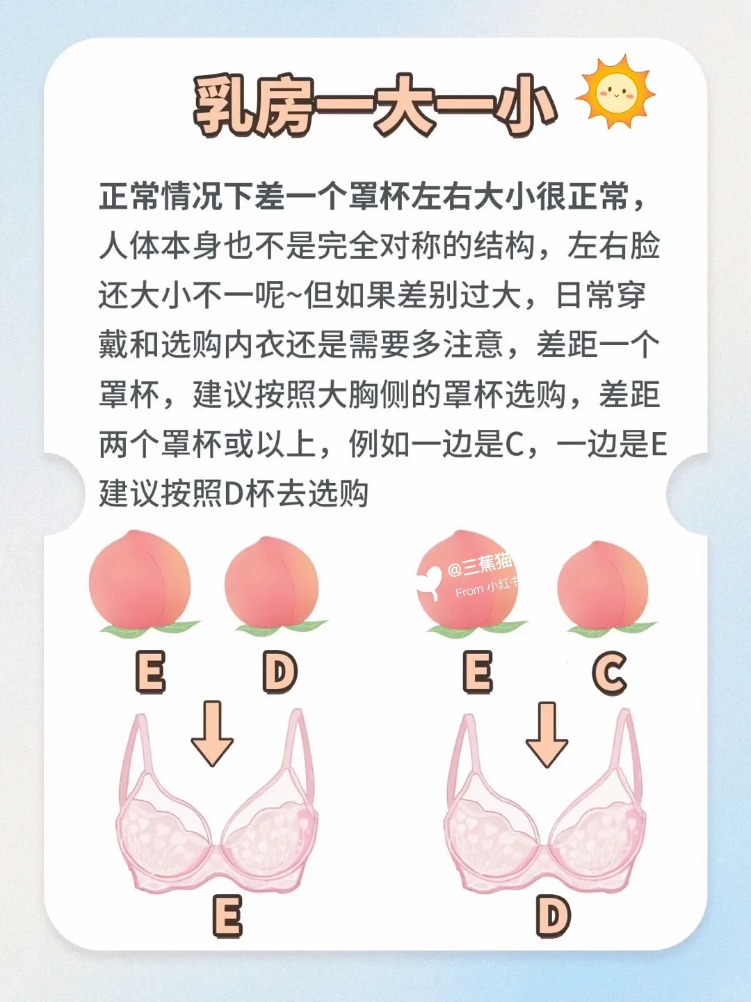胸部冷知识，你知道几个？！！